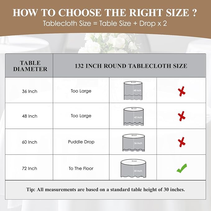 Round Tablecloth 132 Inch 2 Pack Sage Green Tablecloths Washable Decorative Linen Polyester Table Clothes Cover for Dining Table Banquets Buffet Parties and Wedding