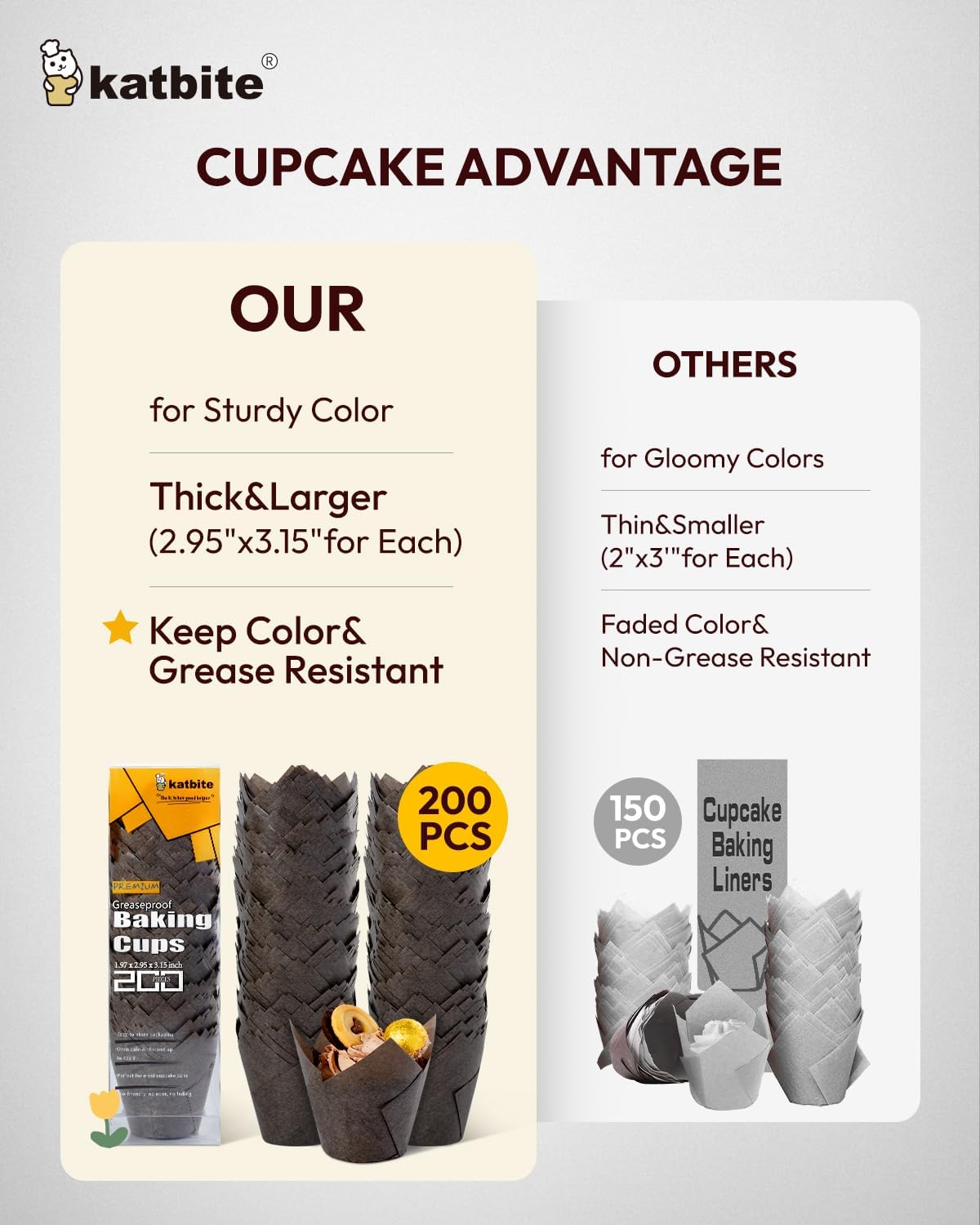 Katbite Tulip Cupcake Liners 200PCS, Muffin Baking Cupcake Liners Holders, Baking Cups, Cupcake Wrapper for Party, Wedding, Birthday, (Coffee)