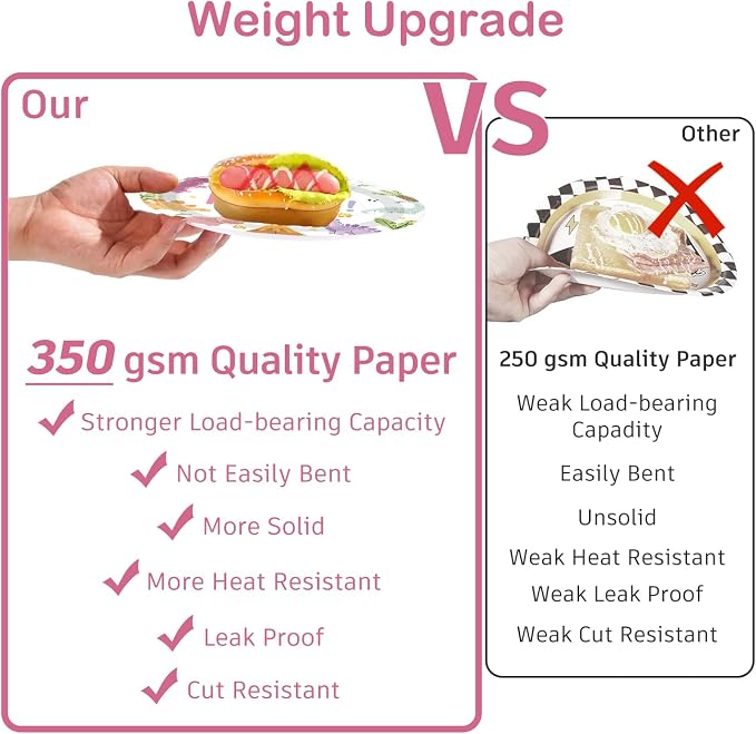 293pcs Pink Dinosaur Birthday Decorations for Girl, Worry-free One-stop Set for 25 Guests, with Dinosaur Balloon Arch, Plates and Dino Cupcake Stand, Easy Setup for Dinosaur-Themed Party