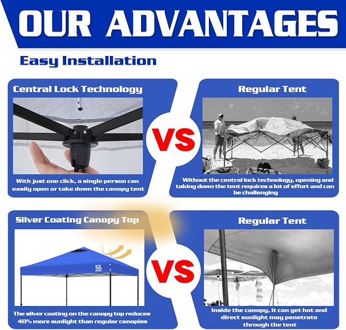 FANPAT 10x10 Pop Up Canopy Tent,300D Silver-Coating Top,1-Person Setup Commercial Heavy Dury Canopy Tent Instant Portable Shelter and Carry Bag, Bonus 8 Stakes and 4 Weights(Blue)