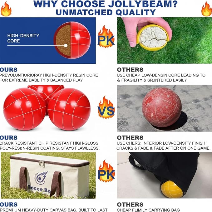 Bocce Ball Set 90mm (Regulation Size & Weight), 8 Resin Bochi Balls, Includes Pallino, Carrying Bag & Measuring Rope, Outdoor Sports Game for Family Backyard, Lawn, Cour t& Beach (2-8 Players)