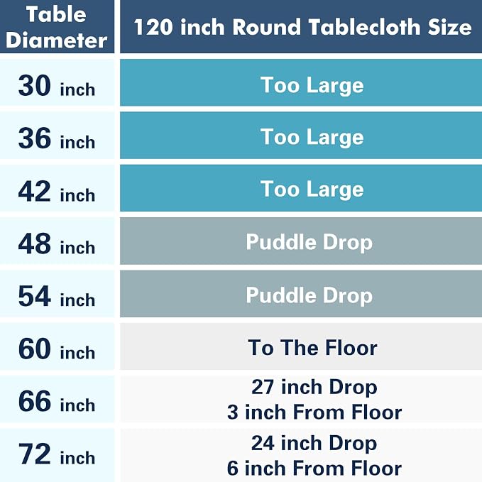 Fixwal 120 Inch Navy Blue Round Tablecloth, 6 Pack Round Table Cloth Polyester Fabric Washable Table Covers for Wedding, Party, Banquet, Dining, Birthday Events