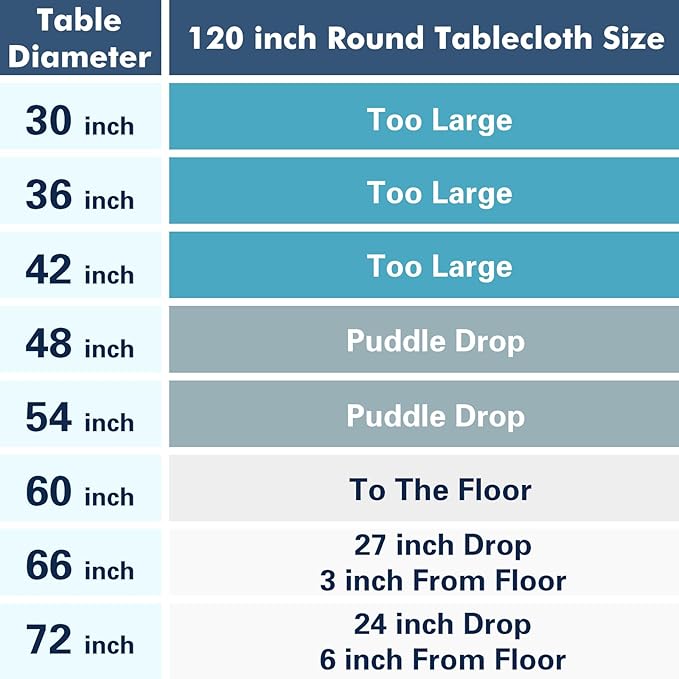 Fixwal 120 Inch Black Round Tablecloth, 6 Pack Round Table Cloth Polyester Fabric Washable Table Covers for New Year Decorations, Party, Banquet, Dining, Birthday Events