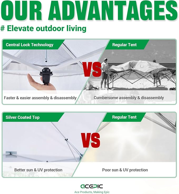 10x10 Pop Up Canopy Tent,300D Silver-Coating Top,Pop Up Canopy Tent Instant Portable Shelter with 1-Button Push and Wheel Carry Bag, 8 Stakes and 4 Upgrade Heavy Duty Canopy Weights (Blue, 10x10)