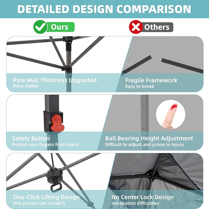 GDY 12x12ft Pop Up Canopy Tent with 4 Sidewalls, with Center Lock, 3-Level Height Adjustment, Wheeled Bag, for Gardens, Poolside, or Patio Lounge Spaces, Black