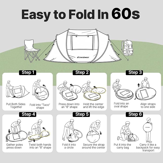 EchoSmile Pop Up Camping Tent, 2/4/6 Person Easy Setup Tent, Water Resistant Dome, Portable with Carry Bag