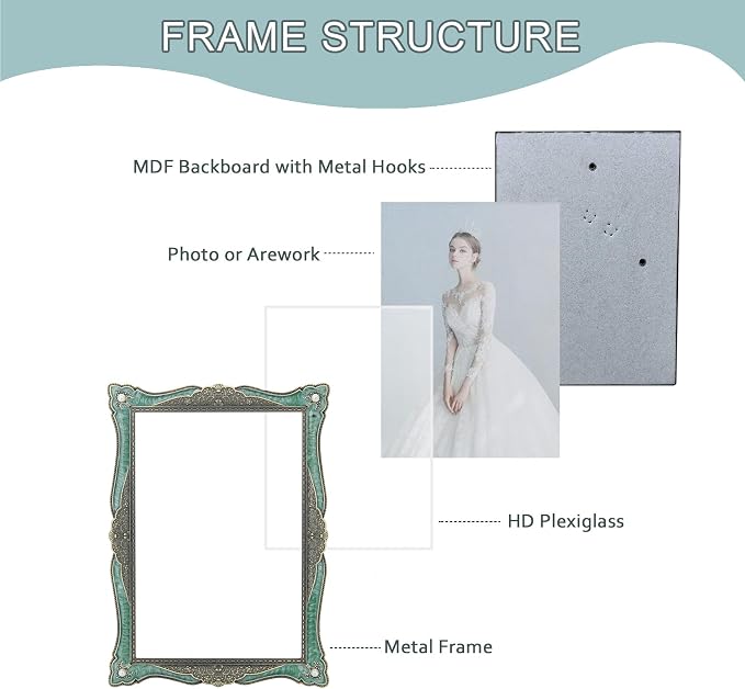 8x10 Vintage Green Enamel Metal Picture Frame Unique Ornate Gemstone Photo Frames with Glass Front, Tabletop Art Decoration, Creative Gifts for Women, Horizontally & Vertically