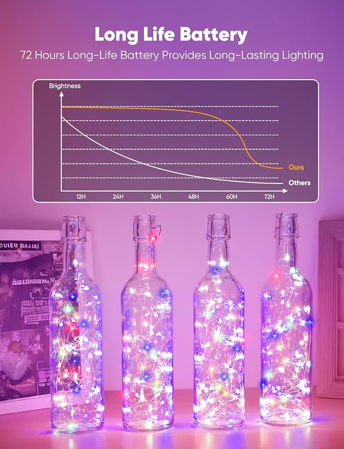 Brightown 12 Pack Multi-Color Fairy Lights Battery Operated - 7ft 20 LED Waterproof Micro Firefly Lights for Christmas Decor, DIY Craft, Wedding Table Centerpieces, Flowers