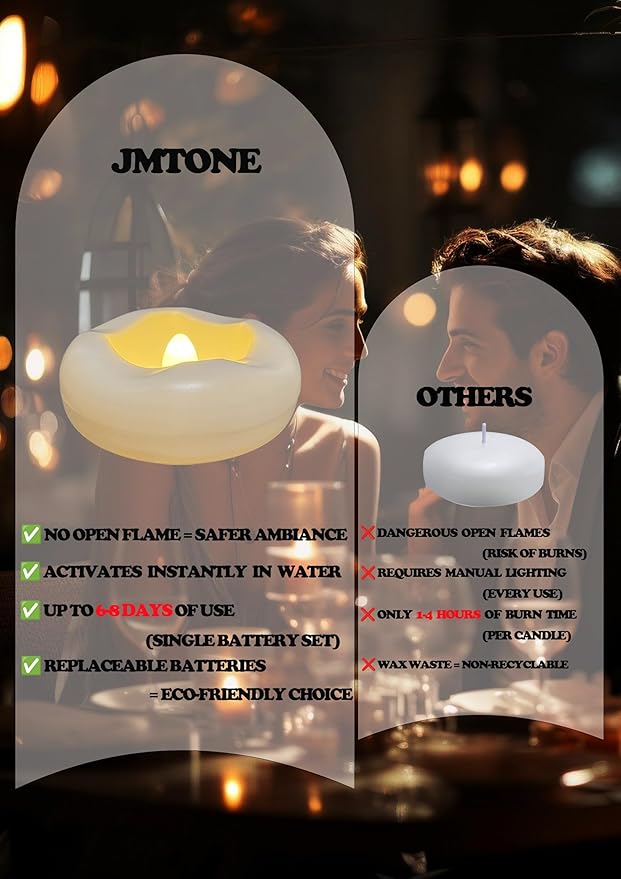 Floating Candles, Water-Activated 2.3" Flameless LED Candle 150+ Hours Waterproof Plastic White Battery Operated Candle for Centerpieces, Cylinder Vases Table Decorations Wedding Pool Party 12 Packs
