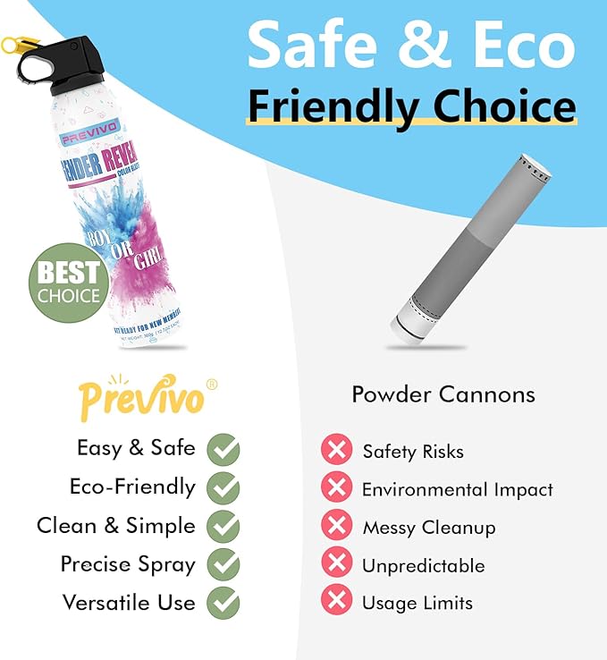Previvo Large Gender Reveal Spray - 2 Pcs Colorful Smoke Bombs - 100% Biodegradable Powder Blasters for Gender Reveal Party Decorations - Baby Gender Reveal Fire Extinguisher Set(Blue)