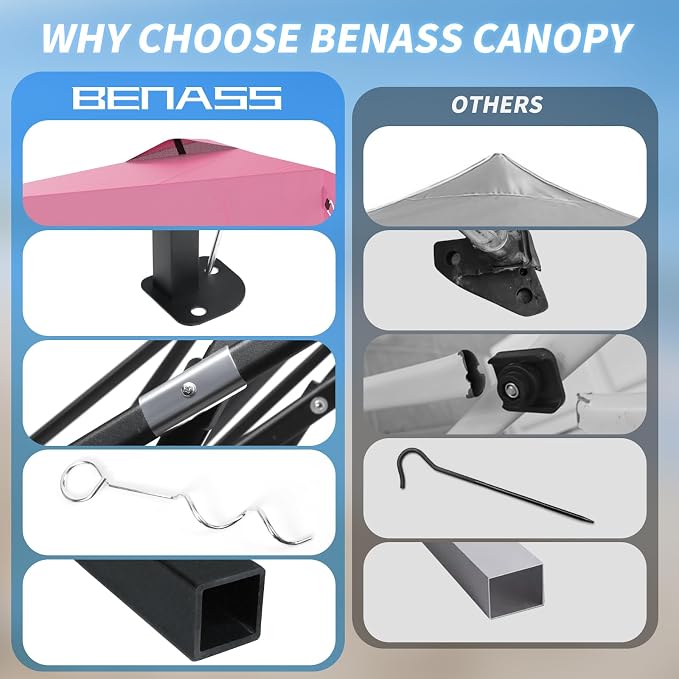 10x10 Pop Up Canopy, Easy Up Canopy Tent, Heavy Duty Tents for Parties, One Person Easy Set Up Event Tent, Pink
