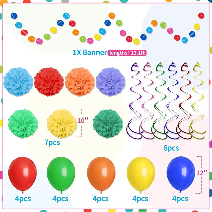 Happy Birthday Decorations - 156pc Birthday Party Supplies Set with Birthday Plates and Napkins, Happy Birthday Banner,Cups, Tablecloth(Serves 24)