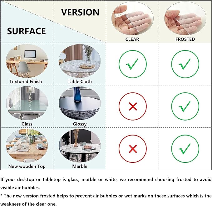 Deep Dream 1.5mm Clear Desk Cover Protector, 14×48 Inch Clear Desk Cover, Rectangular Vinyl Desk Pad, PVC Plastic Table Cover for Office, Dresser, Night Stand, Computer & Writing Desk Tabletop