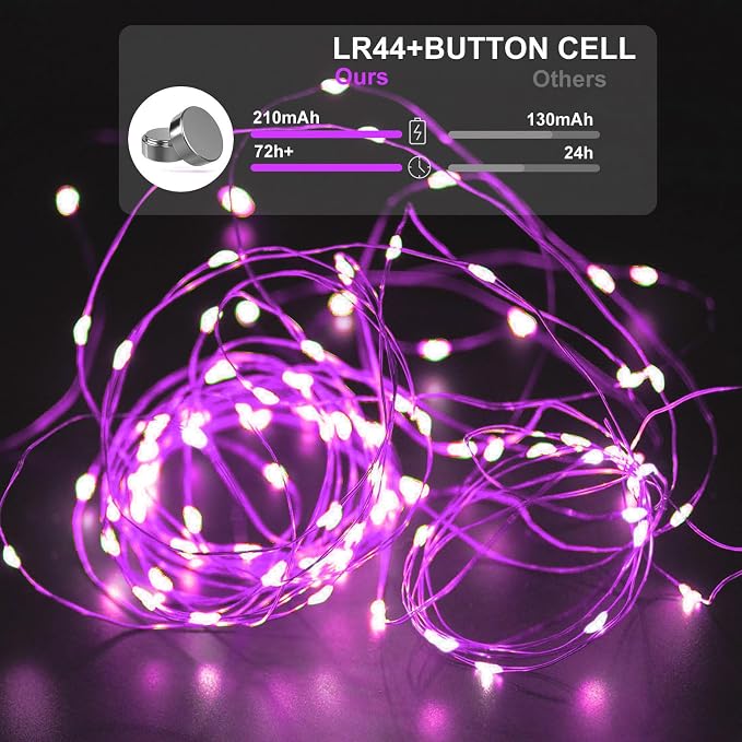 Pink Led Fairy Lights Battery Operated, 12 Pack LED Mini String Lights, 7FT 20LED Silver Wire Firefly Starry Moon Lights Fairy String Light for Gender Reveal Party Wedding Valentine Mothers Day Decor