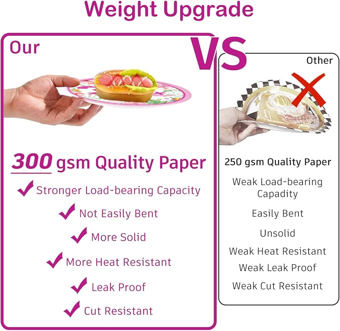314Pcs Three Rex Birthday Decorations Serves 25 Guests, All-in-One Pink Dinosaur Birthday Decorations Includes Balloon Arch Kit, Banner, Plates, Balloons Box, Tablecloth, Cake Topper