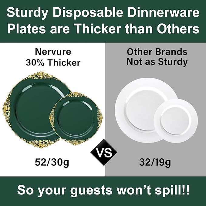 Nervure 100Pcs Green and Gold Plastic Plates - 7.5inch Green Disposable Plates - Heavyweight Gold Plastic Plate - Dessert Plate for Wedding & Party