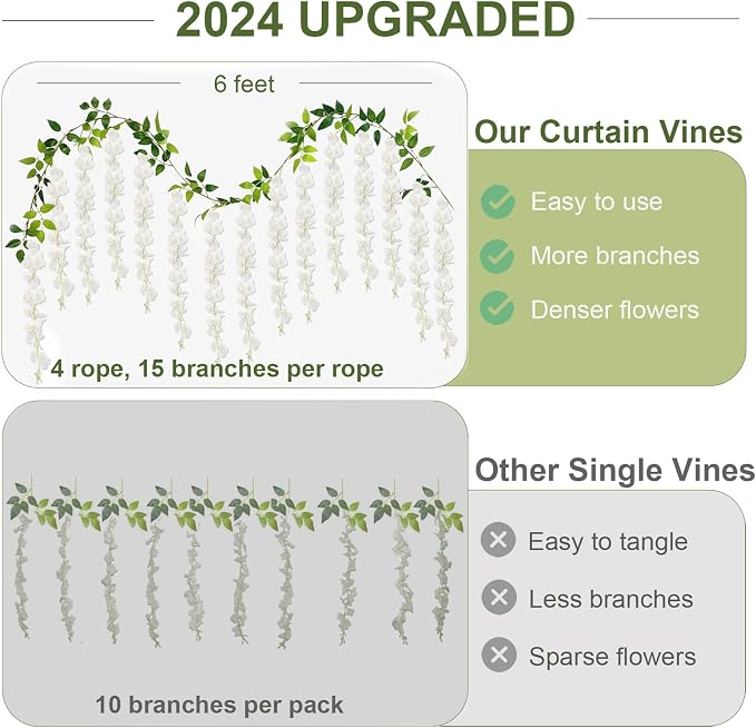 ZINHO 60 Branches Wisteria Hanging Flowers, Artificial White Wisteria Flowers Garland for Wedding Arch Ceremony Party Garden Home Backdrop Decor