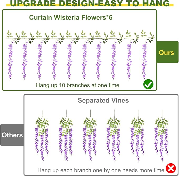 Alotiki Wisteria Artificial Flowers Garland,10Pcs Total 60ft Silk Fake Purple Wisteria Flowers Hanging for Home Garden Wedding Arch Party Indoor Outdoor Decor(10,Purple)