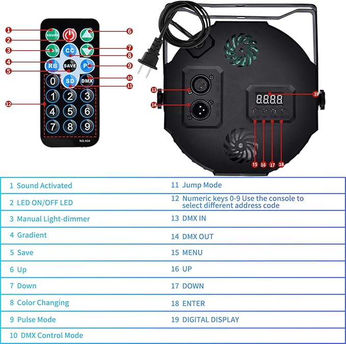 Manalete 36 LED Stage Lights, Par Light with Remote & DMX Controlled Sound Activated Uplights for Events Wedding Birthday Christmas Music Show Dance Party DJ Lighting, 4 Pack, Black