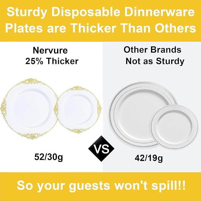 Nervure 600PCS Gold Plastic Dinnerware - White and Gold Disposable Plates for 100 Guests - 200 Disposable Plates, 300 Plastic Silverware, 100 Cups for Wedding & Party