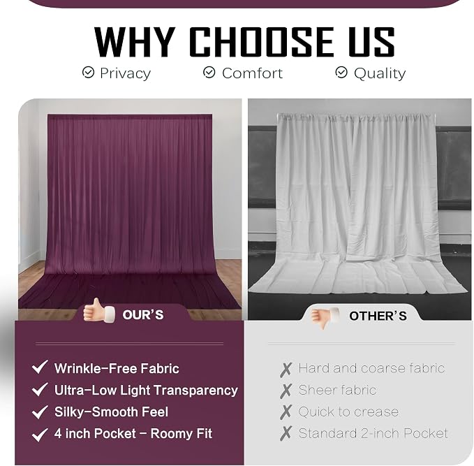 10x14ft Burgundy Backdrop Curtains for Wedding Party, 2 Panels 14 ft Long Back Drop Cloth, Wrinkle-Free Polyester Drapes for Birthday, Baby Shower, Stage Photography Background