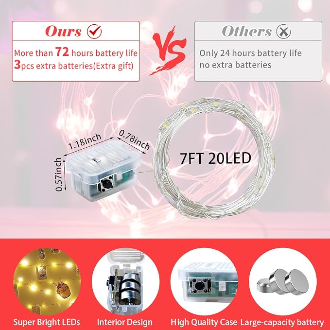 12 Pack Red Fairy Lights 7Ft 20 LED Twinkle String Lights 3 Modes Battery Operated Waterproof Firefly Starry for Mason Jar Party Table Centerpieces Halloween Christmas Valentines Day