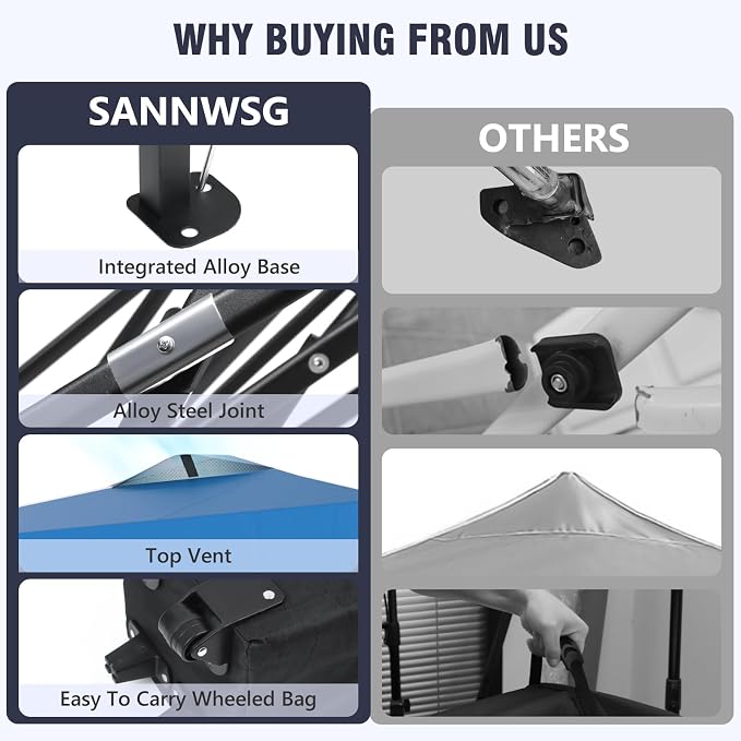 10X10 Pop Up Canopy Tent with Wall,Removable Pockets Sidewall for Extra Storage,Heavy Duty One Person Set Up Event Tent,Easy Up Canopy with One Push Button,Blue