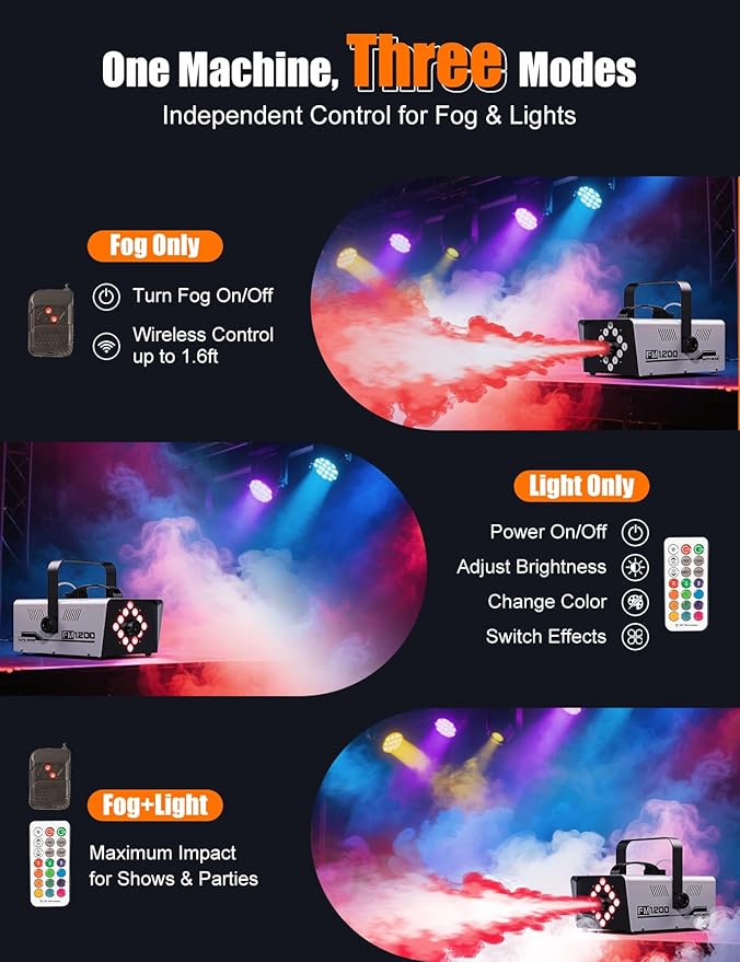 Fog Machine Outdoor Indoor 1200W, 6000CFM Smoke Machine with 12 LED Lights, 13 Colors & 4 Effects, Dual Wireless Remotes & Auto Fogger for Halloween, Parties, DJ, Stage, Wedding Events