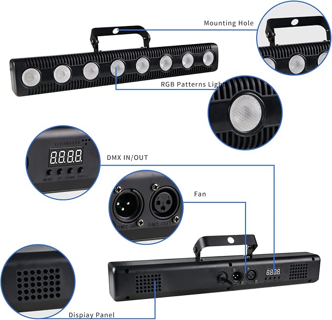 2 Pack Wall Washer Light, RGB Color Party Lights, Dj 4 in1 Sound Activated Stage Lights - for Indoor Outdoor Yards Churches Birthday Light Shows Clubs Bars