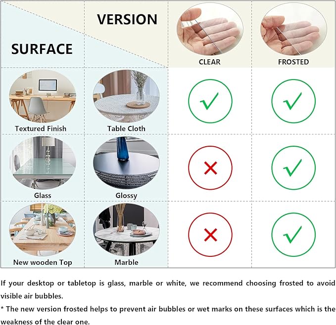 Deep Dream 1.5mm Clear Desk Cover Protector, 38×72 Inch Clear Desk Cover, Clear Desk Mat, Table Cover Tablecloth Protector Rectangle, Table Protector for Dining Room Table