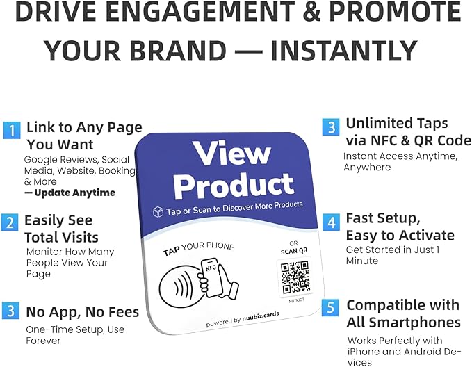 NFC Business QR Code Sign Plate for Linking Your Product Page – Drive Offline Engagement Online – Works Like Review Tap Card & Social Media Sign – No App or Fees – Includes Stand or Adhesive