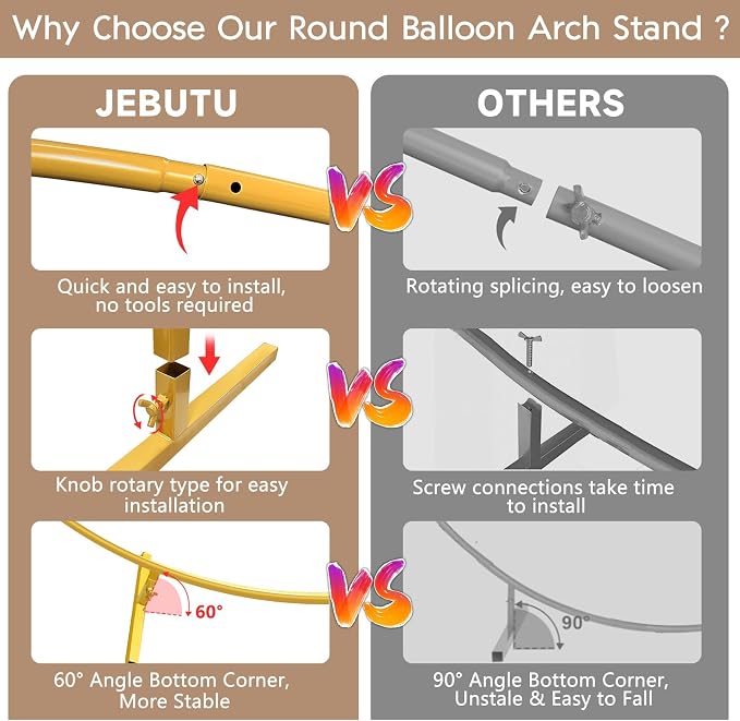 7.2ft Round Backdrop Stand Circle Gold Balloon Arch Metal Wedding Backdrop Ring Stand Frame for Party Birthday Baby Shower Flower Decorations Ceremony Anniversary Bridal