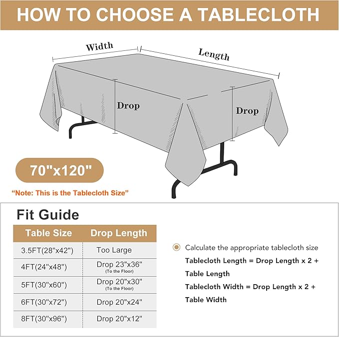 sancua Rectangle Tablecloth - 70 x 120 Inch - Stain and Wrinkle Resistant Washable Polyester Table Cloth, Decorative Fabric Table Cover for Dining Tables, Buffet Parties and Camping, Teal