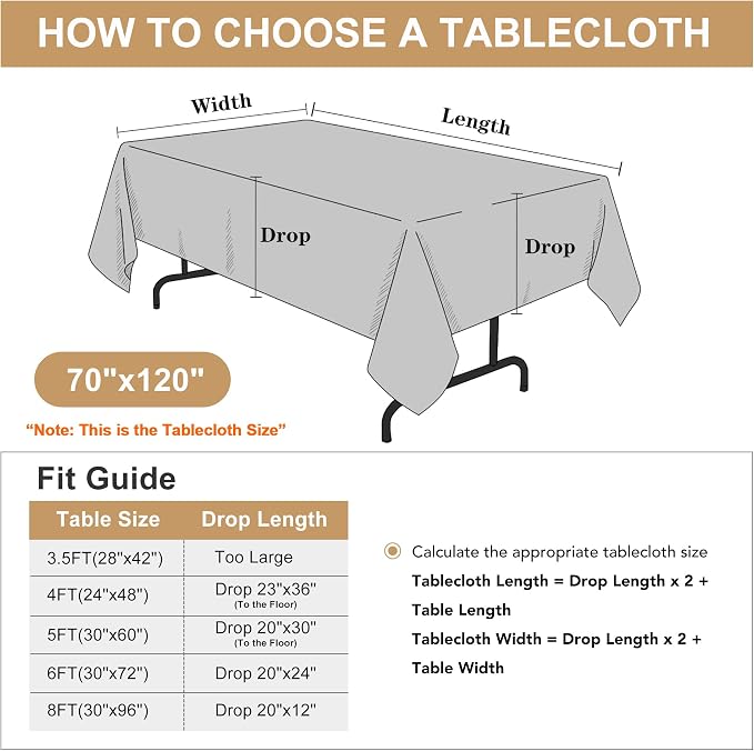 sancua Rectangle Tablecloth - 70 x 120 Inch - Stain and Wrinkle Resistant Washable Polyester Table Cloth, Decorative Fabric Table Cover for Dining Tables, Buffet Parties and Camping, White