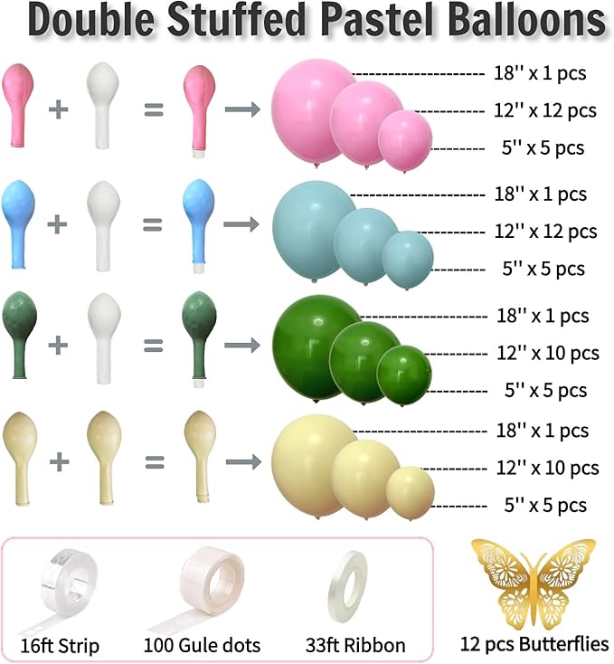 Pastel Balloon Arch Kit for Baby Shower Decorations, Birthday Party, Garden Wedding – Double Stuffed Pink Blue Yellow Green Balloons with Gold Butterflies – Girl Boy Gender Reveal Decorations