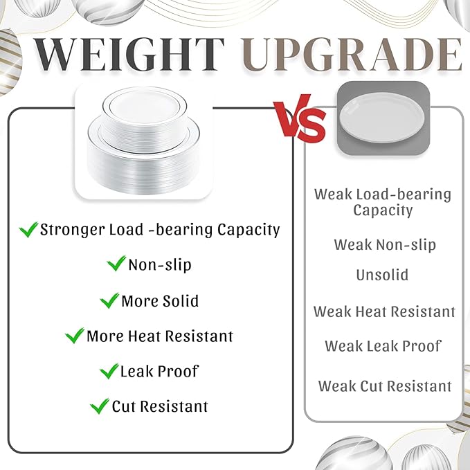 WDF 120PCS Plastic Plates White Silver Rim - Disposable Plates including 60PCS for Dinner 10.25inch, 60 Salad/Dessert Plates 7.5inch Heavy Duty Wedding Party Birthday