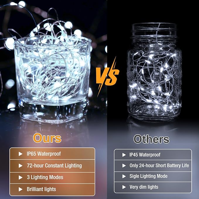 50 Pack Fairy Lights Battery Operated - 7ft 20 Led Twinkle Lights 3 Modes, Bulk Mini String Lights Waterproof for Mason Jars Vases DIY Party Wedding Decoration Christmas -Cool White