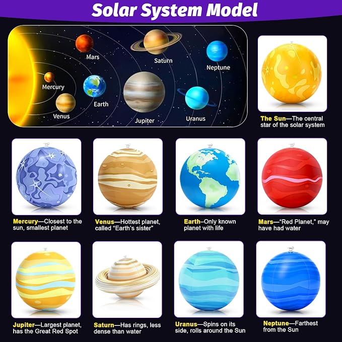 Inflatable Solar System Planets for Kids – 9 Giant Hanging Solar System Model Planets Hanging from Ceiling Classroom Space Theme Party Decorations, Astronomy Gifts for Ages 5-7, 6-8, 8-12