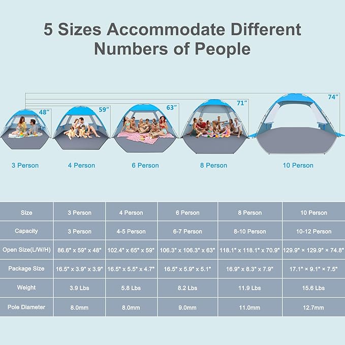 Gorich Beach Tent Sun Shelter for 3/4/6/8/10 Person with UPF 50＋ UV Protection, Lightweight & Easy Setup Beach Shade Canopy, Portable Beach Shade Tent Beach Cabana