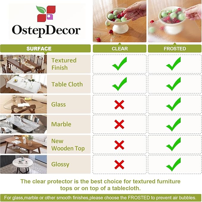 Clear Table Protector 40 x 96 Inch, 1.5mm Thick Plastic Table Cover, Waterproof PVC Clear Table Cover Protector, Desk Protector Mat, Writing Desk Pad for Desktop, Coffee & Dining Room Table