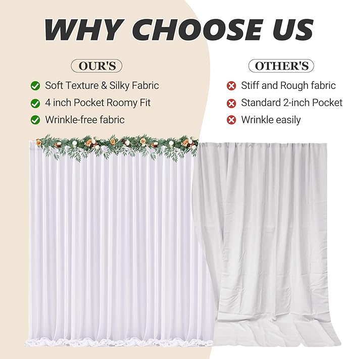 30ft x 10ft White Chiffon Backdrop Curtains, Wrinkle-Free Sheer Chiffon Fabric Photo Curtain Drapes for Wedding Ceremony Arch Party Stage Photography Decorations