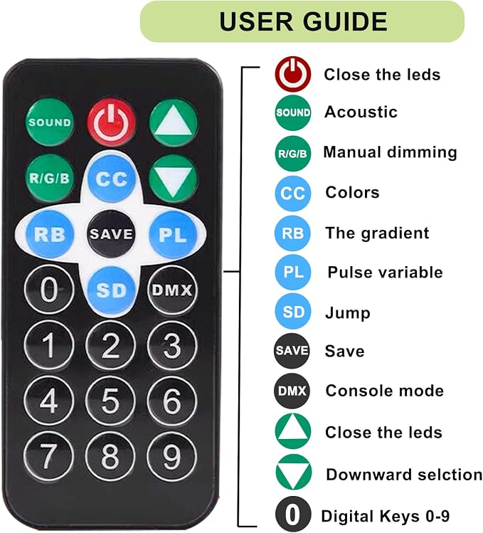 Stage Lights Dj Lights 9-Mode RGB led Party Light with Remote Control Sound Activation DJ Uplighting Indoor Events Bar Outdoor for Christmas Halloween Disco Wedding (2 Pack)