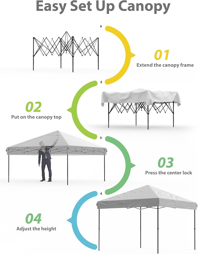 GAOMON 10x10FT Pop Up Canopy, Waterproof & UV Resistant Commercial Instant Craft Fair Canopy Tent Outdoor Events Instant Shelter for Farmer Market, Party, Event, Patio, White