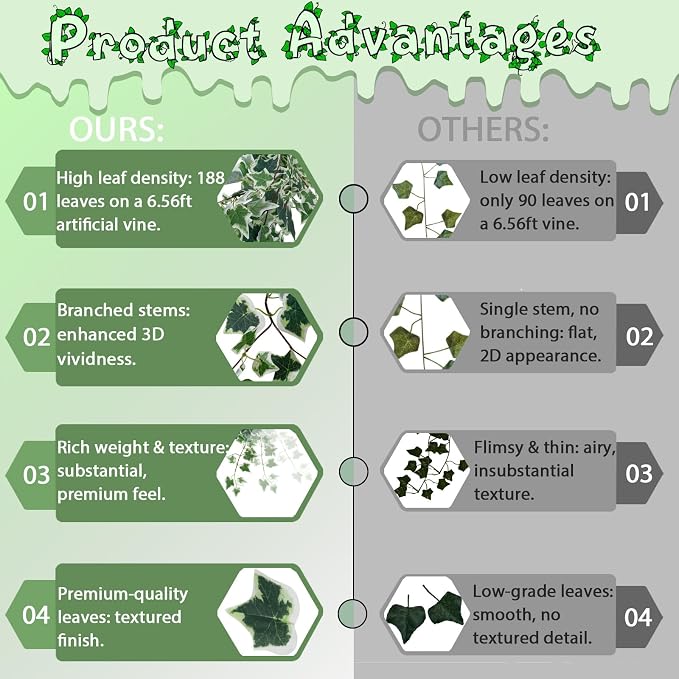 ucky 2pcs Artificial Ivy Artificial Vines Artificial Plants 71 Inch Fake Hanging Plants Silk for Garden Terrace Beach Party Decoration Wedding Decoration （White）