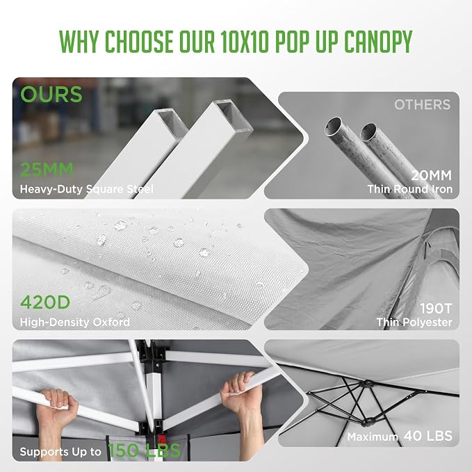 Upgraded 18% Thicker 420D Fabric Tearproof 10x10 Pop Up Canopy Tent with 4 Side Wall, 3 Steps Easy Setup, Durable Steel Truss, Outdoor Sun Shade for Events, Parties, Camping Durable Steel Truss