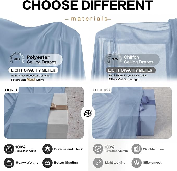 50ftx40ft Dusty Blue Ceiling Curtain for Wedding Parties – 10 Panels Wrinkle-Free 40 FT Long Tent Draping Curtains for Wedding, Birthday & Theme Parties, 40ft Height with Rod Pocket