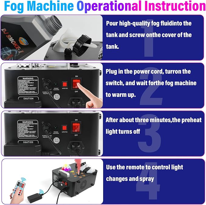 Fog Machine,1000W DJ Smoke Machine Maker with Disco Ball&6 RGB LED Lights Produce 30000 CFM Smoke Vertically or Horizontally by Remote Control for DJ Party Wedding Stage Show Lighting