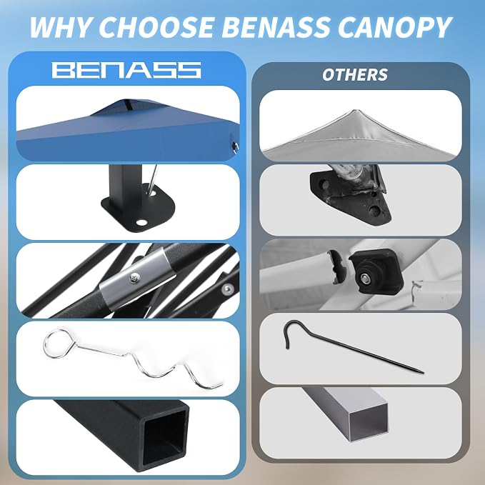 8x8 Pop Up Canopy, Easy Up Canopy Tent, Heavy Duty Tents for Parties, One Person Easy Set Up Event Tent, Light Blue