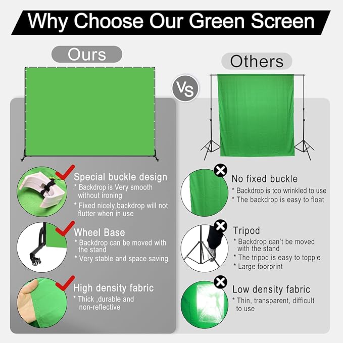 7x6.5ft Green Screen Backdrop Kit,Movable Backdrop Stand with Wheels and Greenscreen Background for Video Recording,Streaming.