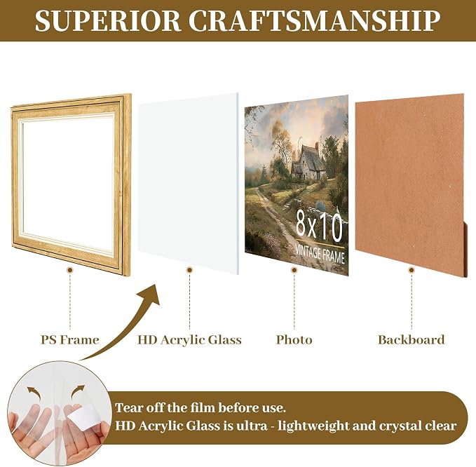 8x10 Picture Frame – Vintage Picture Frames for Tabletop & Wall Mount, 8 x 10 Photo Frame for Living Room, Bedroom, Office Décor & Wedding Gift